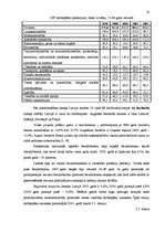 Реферат 'Nodarbinātības, bezdarba problēmas un risinājumi Latvijā un ES', 14.