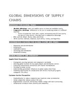 Конспект 'Supply Chain Management', 5.