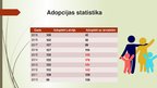 Презентация 'Adopcija Latvijā un Eiropas Savienībā', 13.