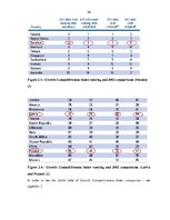 Дипломная 'Competitiveness of J/S Company "Kometa" in the World Market', 25.