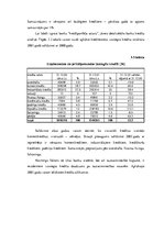 Дипломная 'AS "Latvijas Unibanka" kredītpolitikas realizācijas analīze reģionālajā griezumā', 56.