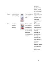 Реферат 'Tukuma piena kombināta "Baltais" produktu dizains un iepakojums, tā uzlabošanas ', 21.