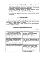 Реферат 'Personāla atlases un adaptācijas veicināšanas projekts. Personāla plānošana, org', 13.