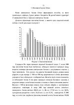 Дипломная 'Анализ финансовой деятельности A/S Parex banka', 13.