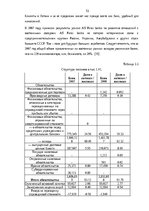 Дипломная 'Анализ финансовой деятельности A/S Parex banka', 53.