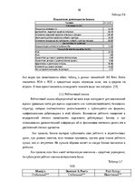 Дипломная 'Анализ финансовой деятельности A/S Parex banka', 58.