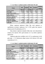 Дипломная 'Uzņēmuma SIA "Lattelekom" finanšu analīze', 49.