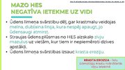 Презентация 'Latvijas HES un to ietekme uz vidi', 21.