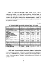 Дипломная 'Uzņēmumu AS "Rautakesko" un SIA "Depo-DIY" finansiālās darbības analīze', 29.