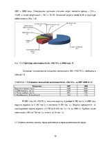 Реферат 'Анализ и совершенствование системы управления персоналом SIA "VELTE L"', 16.