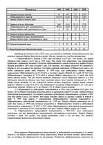 Реферат 'Оценка финансово-хозяйственной деятельности предприятия', 35.