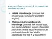 Презентация 'Selekcionāri un selekcija Latvijā', 3.
