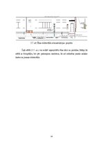 Отчёт по практике 'Tīkli un kabeļu sistēmas - AutoCAD un DiaLux evo', 19.