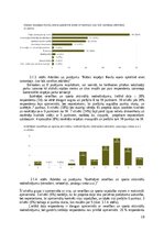 Реферат 'Projekta "Atbalsts uzņēmējdarbībai, izveidojot Kovšu ezera parka darbībai nepiec', 12.