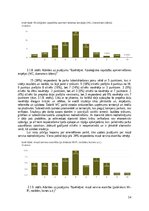 Реферат 'Projekta "Atbalsts uzņēmējdarbībai, izveidojot Kovšu ezera parka darbībai nepiec', 16.