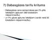 Презентация 'Nodokļu izmaiņas 2016.gadā', 12.