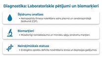 Презентация 'Enkefalīni', 20.