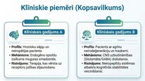 Презентация 'Enkefalīni', 24.
