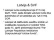 Презентация 'Starptautiskais Valūtas fonds (SVF)', 15.