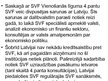 Презентация 'Starptautiskais Valūtas fonds (SVF)', 18.