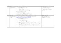 Образец документа 'Zieds – auga vairošanās orgāns', 4.