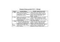 Образец документа 'Zieds – auga vairošanās orgāns', 5.