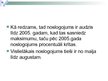Презентация 'Viesnīcu noslogojuma analīze Latvijā', 4.