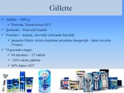 Презентация 'Kompānijas "Gillete" tradicionālās un netradicionālās reklāmas analīze', 3.