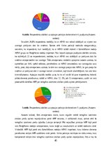 Дипломная 'Administratīvā pārkāpuma process valsts policijā akcīzes preču nelegālas aprites', 45.