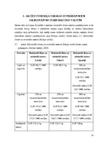 Реферат 'Akcīzes nodoklis tabakas izstrādājumiem', 14.