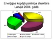 Презентация 'Elektroenerģija Latvijā', 24.