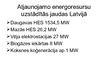 Презентация 'Elektroenerģija Latvijā', 27.