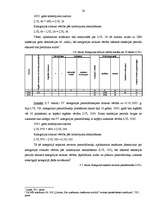 Реферат 'Pamatlīdzekļu nolietojuma būtība, aprēķināšanas metodika un kontrole', 20.