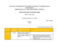 Конспект 'Portfolio - ideju mape ar SR 3. vecuma posmam', 1.