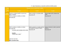 Конспект 'Portfolio - ideju mape ar SR 3. vecuma posmam', 7.