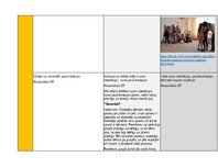 Конспект 'Portfolio - ideju mape ar SR 3. vecuma posmam', 11.