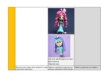 Конспект 'Portfolio - ideju mape ar SR 3. vecuma posmam', 14.