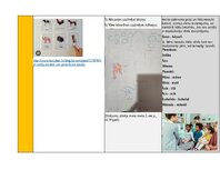 Конспект 'Portfolio - ideju mape ar SR 3. vecuma posmam', 16.