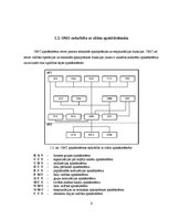 Реферат 'Ciparu komutācijas sistēmas - AXE tehniskā ekspluatācija, apkalpošana un vadība', 6.
