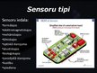 Презентация 'Sensori', 3.