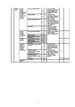 Реферат 'Darba vides novērtēšanas protokols bibliotekāres darbavietai', 7.
