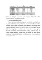Дипломная 'Latvijas komercbanku noguldījumu tirgus analīze', 29.