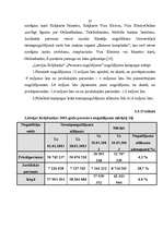 Дипломная 'Latvijas komercbanku noguldījumu tirgus analīze', 35.