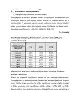 Дипломная 'Latvijas komercbanku noguldījumu tirgus analīze', 42.