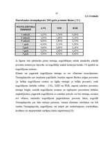 Дипломная 'Latvijas komercbanku noguldījumu tirgus analīze', 45.