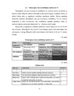 Дипломная 'Darba vides risku novērtējums ZS "Birzlejas" zāģbaļķu zāģēšanas cehā', 37.