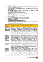 Образец документа 'Vides aizsardzības instrukcija', 9.