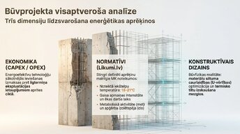 Презентация 'Ēkas enerģētiskā bilance: aprēķina un interpretācijas principi Latvijā', 3.