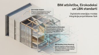 Презентация 'Ēkas enerģētiskā bilance: aprēķina un interpretācijas principi Latvijā', 5.