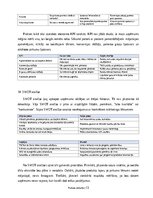 Отчёт по практике 'Digitālā mārketinga un e-komercijas procesu analīze uzņēmumā', 13.